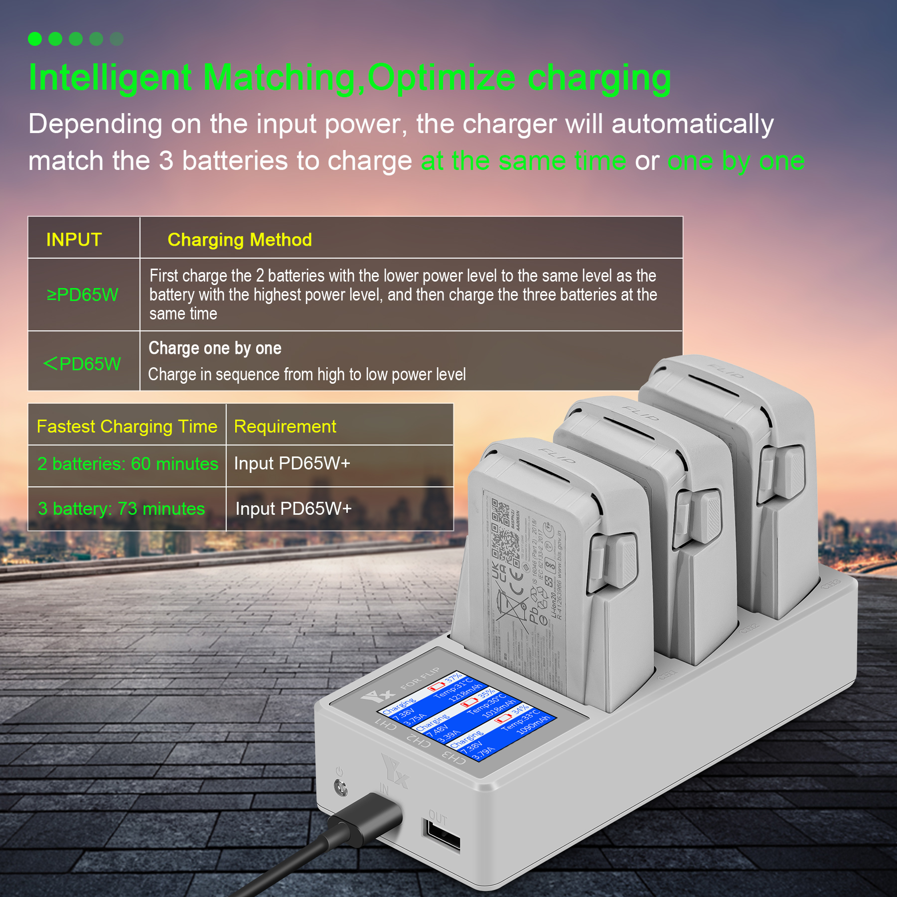 3 IN 1 Battery Charger For DJI - Drone Battery Parallel Board review and price