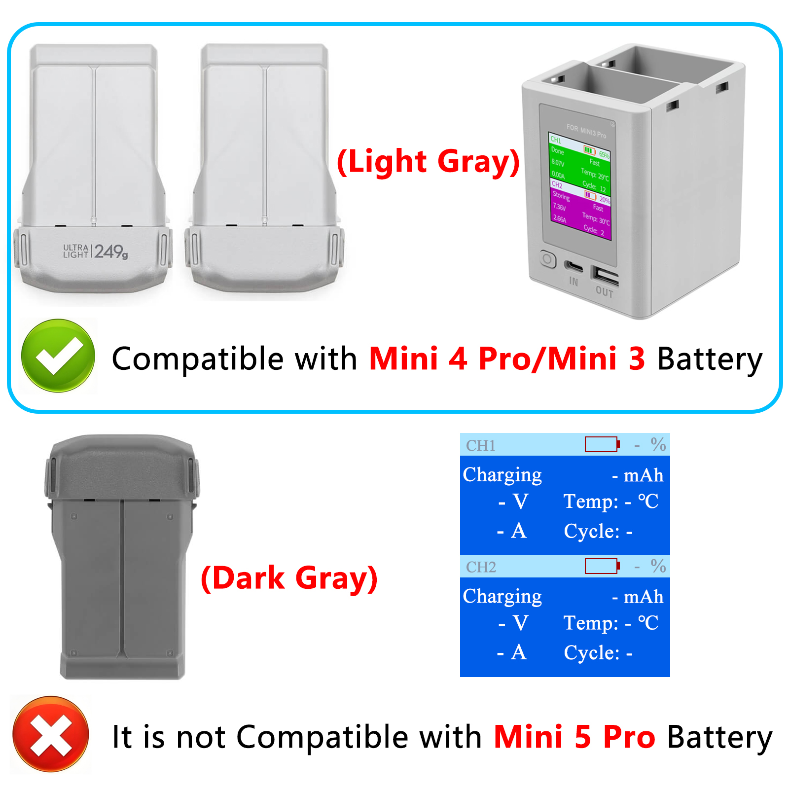 Charger Hub For DJI Mini 4 Pro - Drone Battery Smart review and price