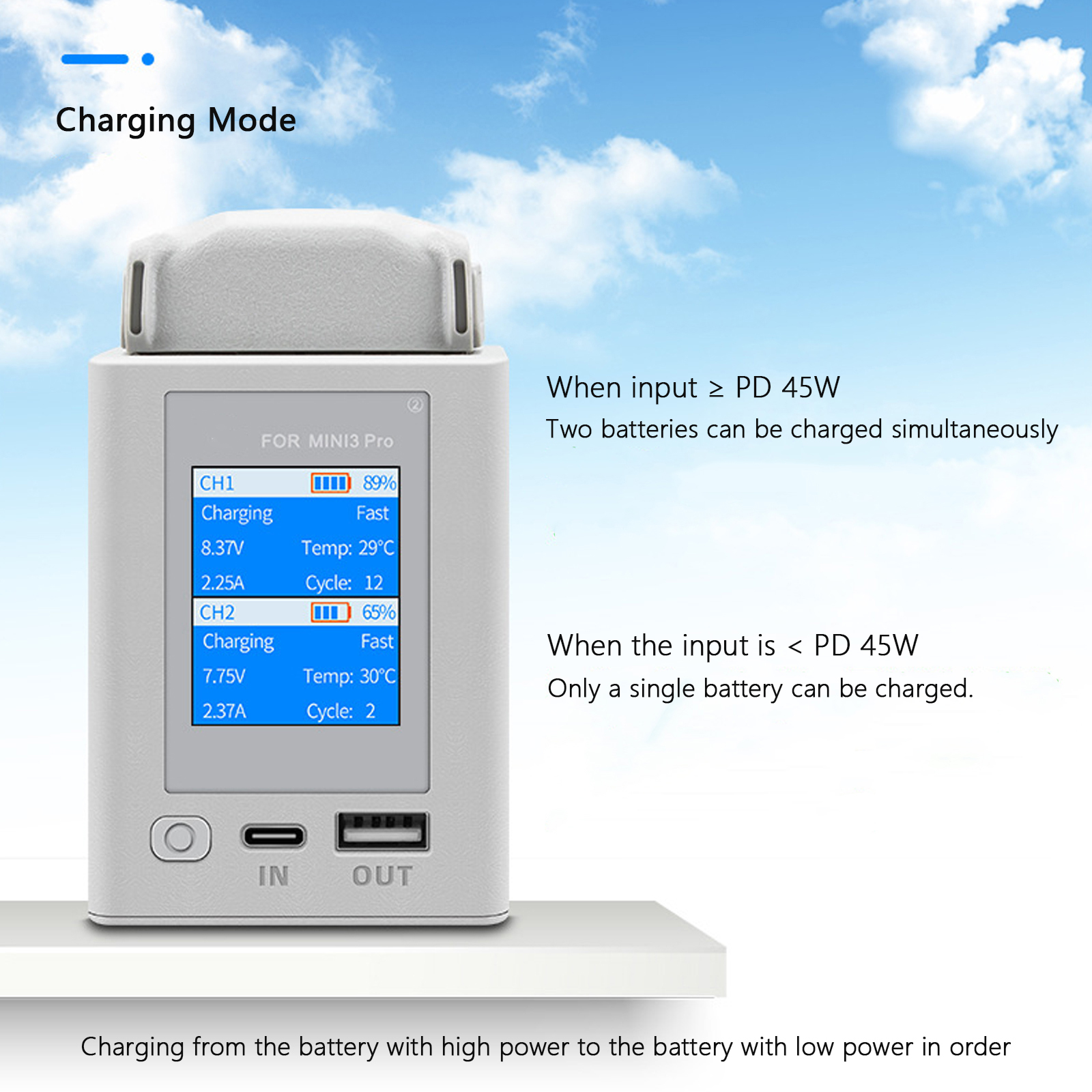 Charger Hub For DJI Mini 4 Pro - Drone Battery Smart review and price